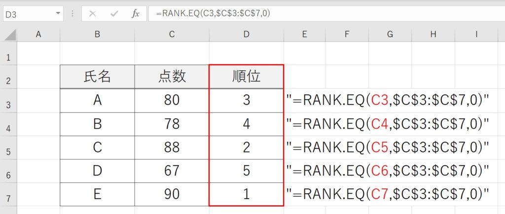 RANK.EQ関数の使い方-2