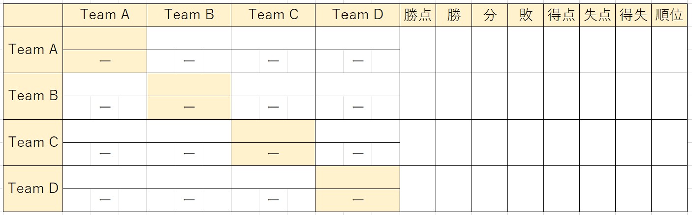 対戦表作り方 – エクセルで対戦表を作る _ Excelで作成する見やすい表の作り方 – TSAUXR