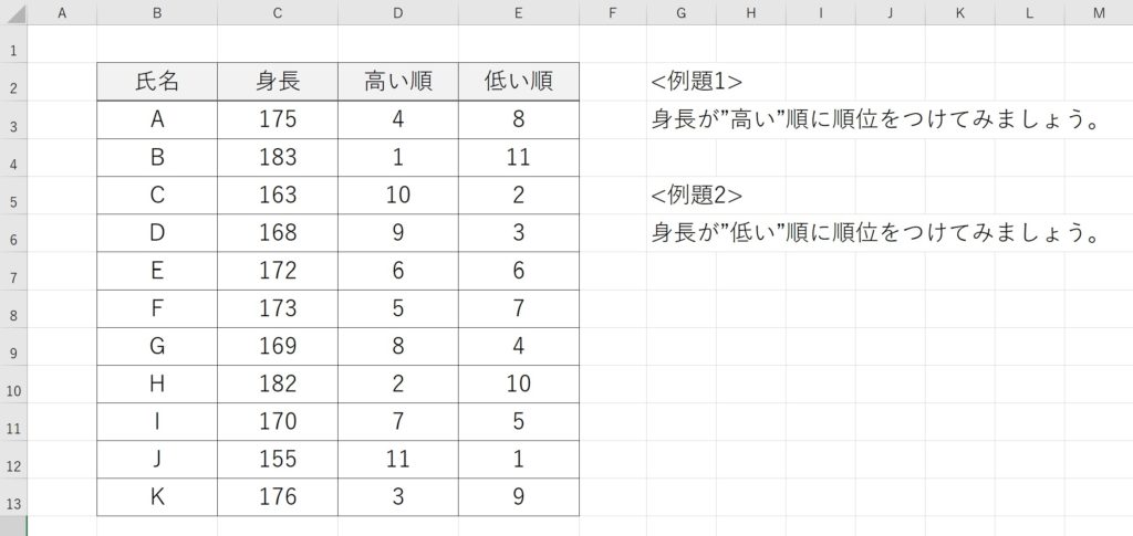 RANK.EQ関数の使い方-4