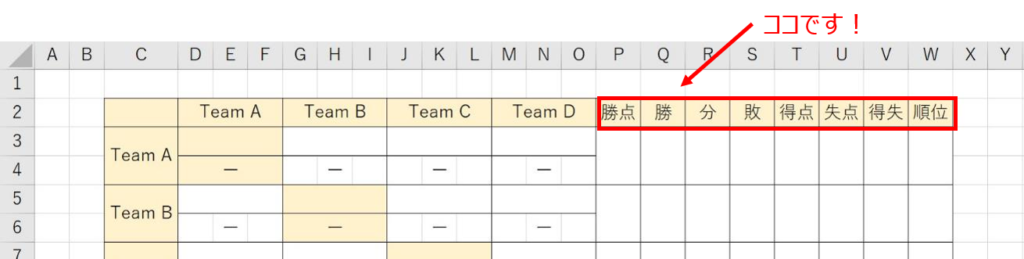 簡単 サッカーの対戦表をエクセルで作成する方法 基本操作も解説 Soccernote