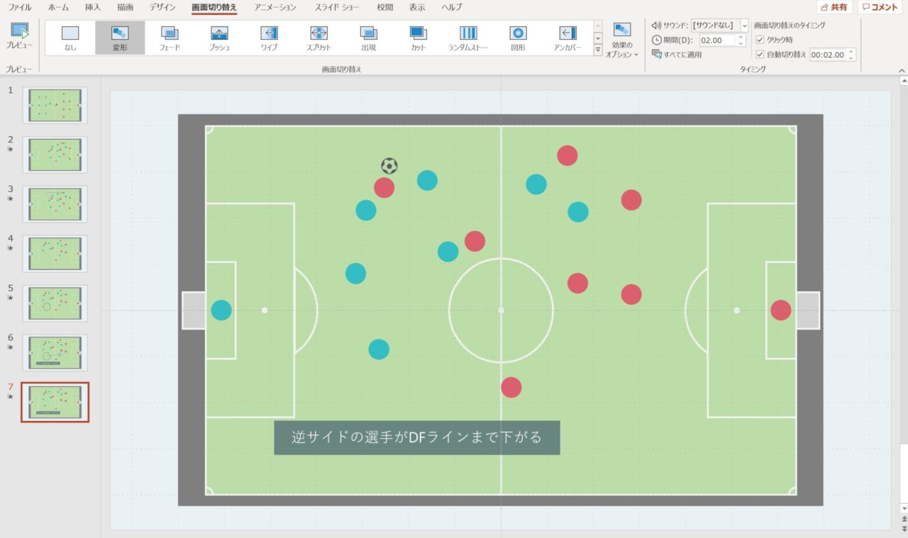 戦術ボード風 パワポでサッカーのアニメーションを作ってみよう Soccernote