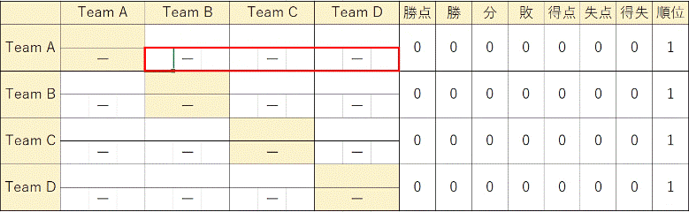 作業の効率化 リーグ戦の順位 勝ち点など結果を自動計算する方法 Soccernote