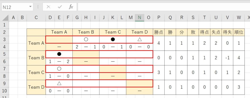 作業の効率化 リーグ戦の順位 勝ち点など結果を自動計算する方法 Soccernote