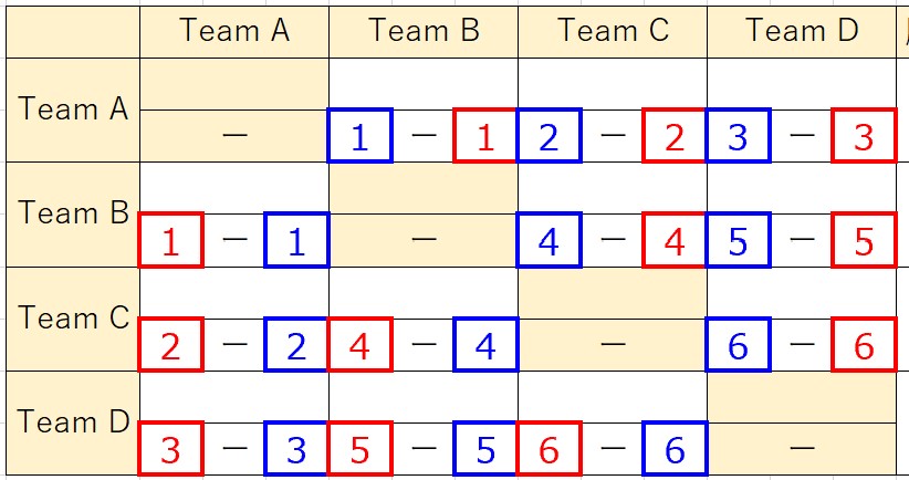 対戦表の入力作業を効率化-18