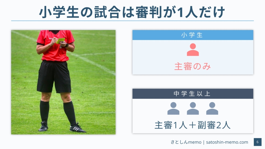 ジュニアサッカーのルール 小学生は8人制 大人との違いも解説 Soccernote