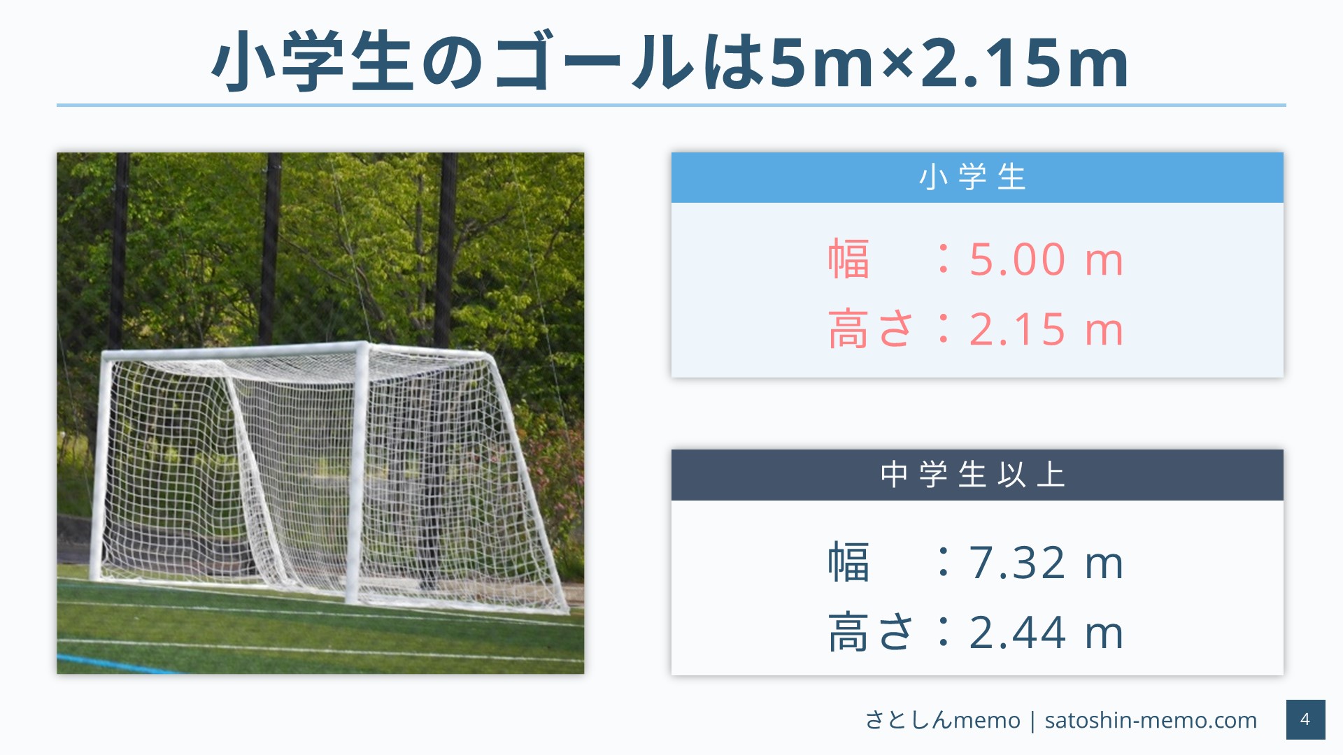 【ジュニアサッカーのルール】小学生は8人制！大人との違いも解説！ SoccerNote+