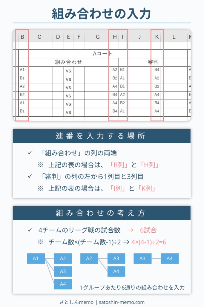 試合の組み合わせを自動作成する方法 Soccernote